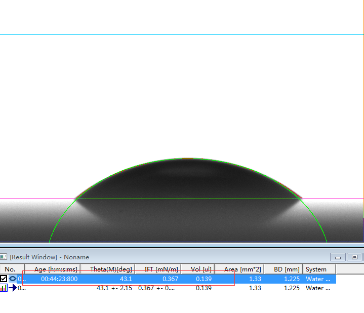 接觸角測(cè)量?jī)x/水滴角測(cè)量?jī)x
